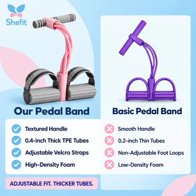AnchorFit Pedal Resistance Band